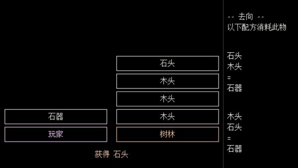 千万卡牌：工业文明图2