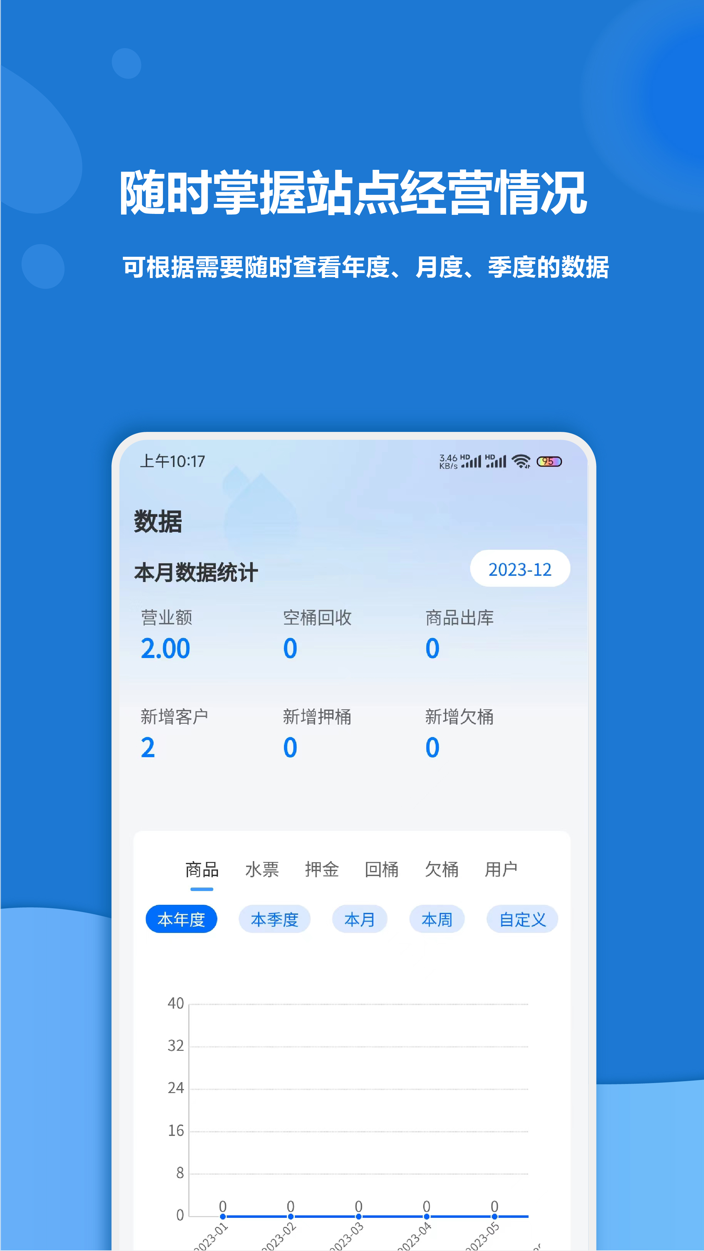 淼管家app图3
