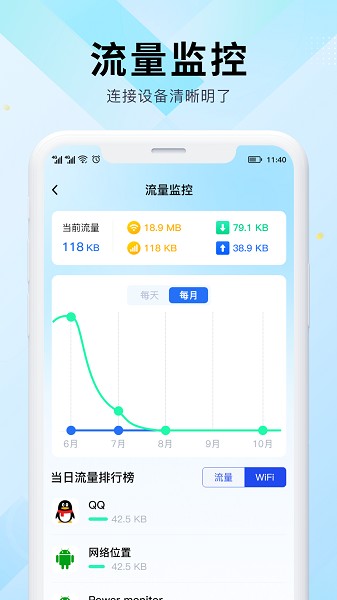 WiFi万能网速app图1