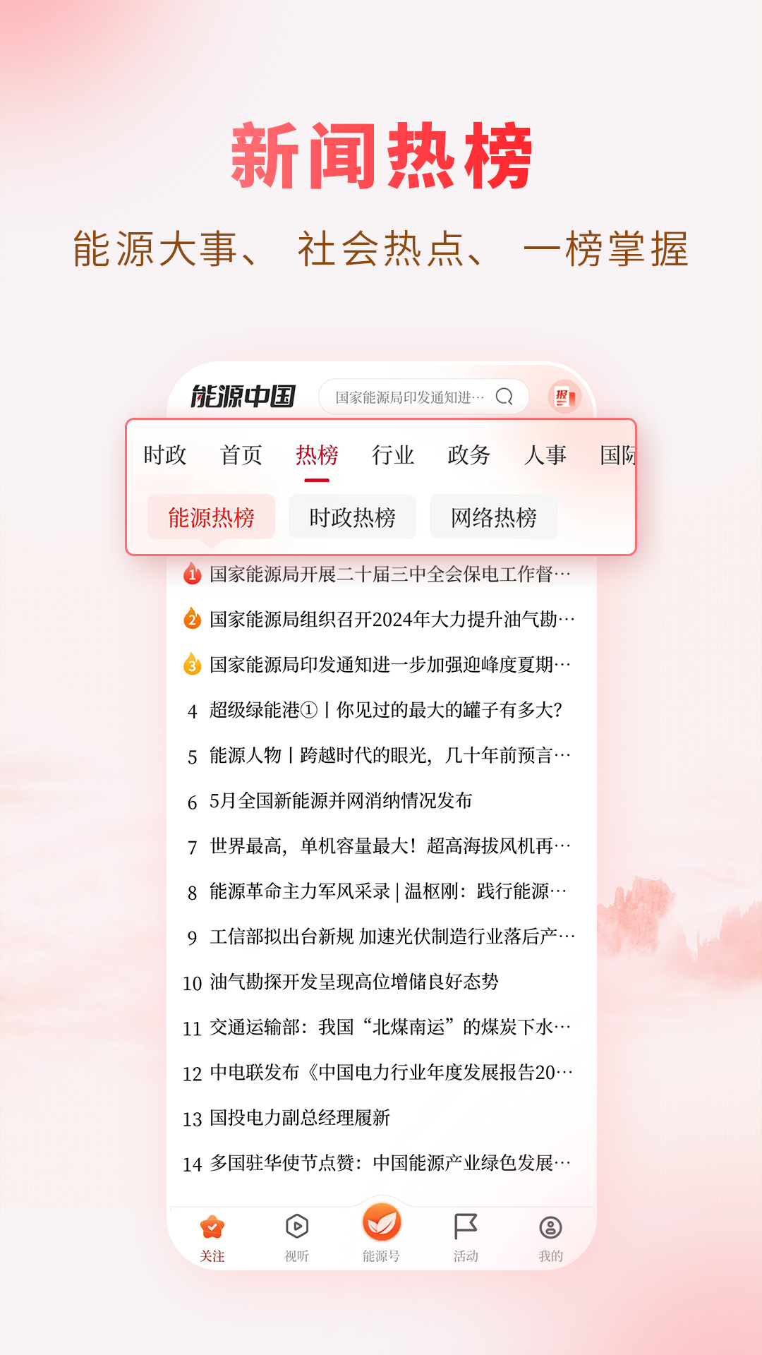 能源中国官网版图2