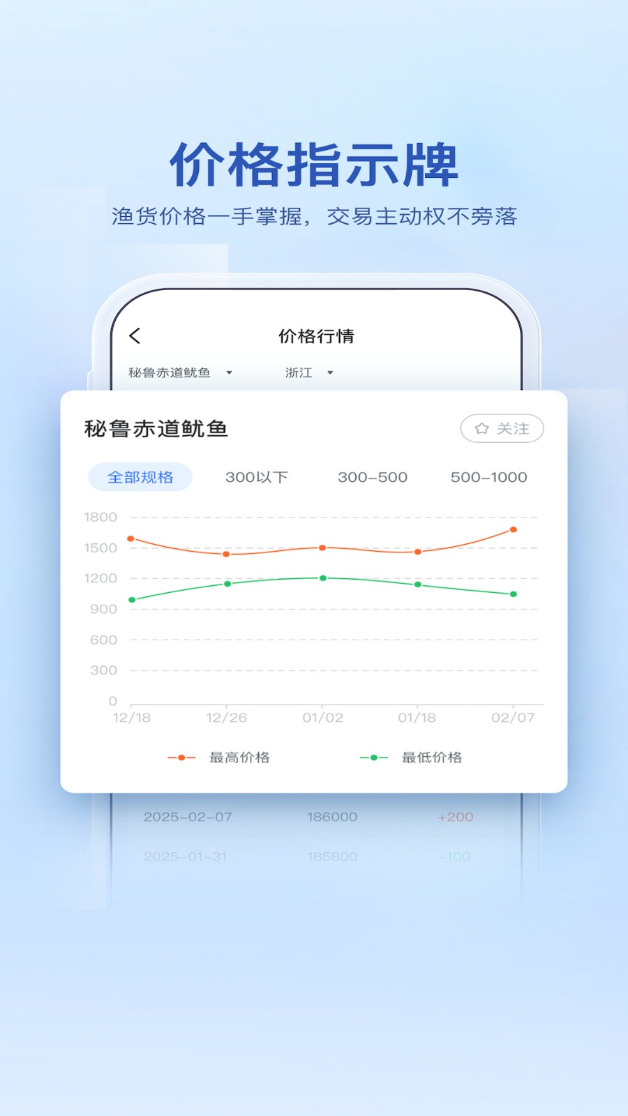 海上鲜手机版图2
