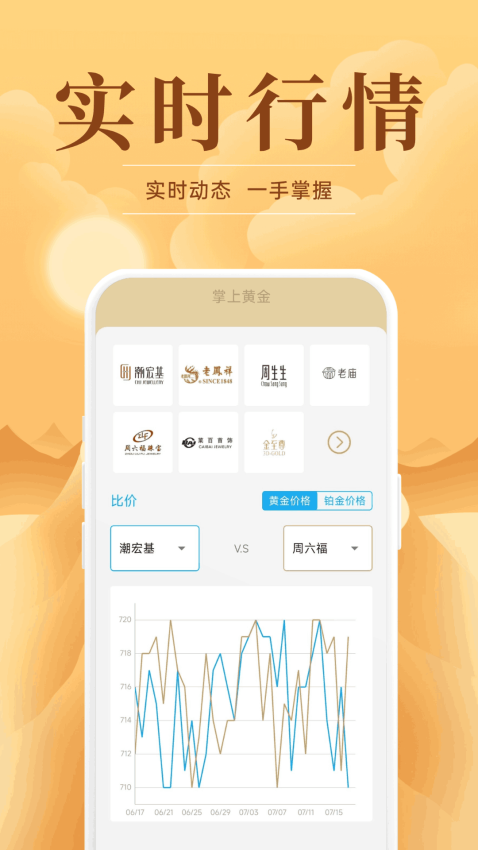 掌上黄金app图3