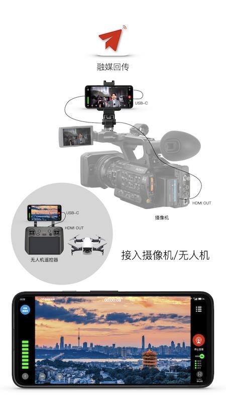融媒回传app