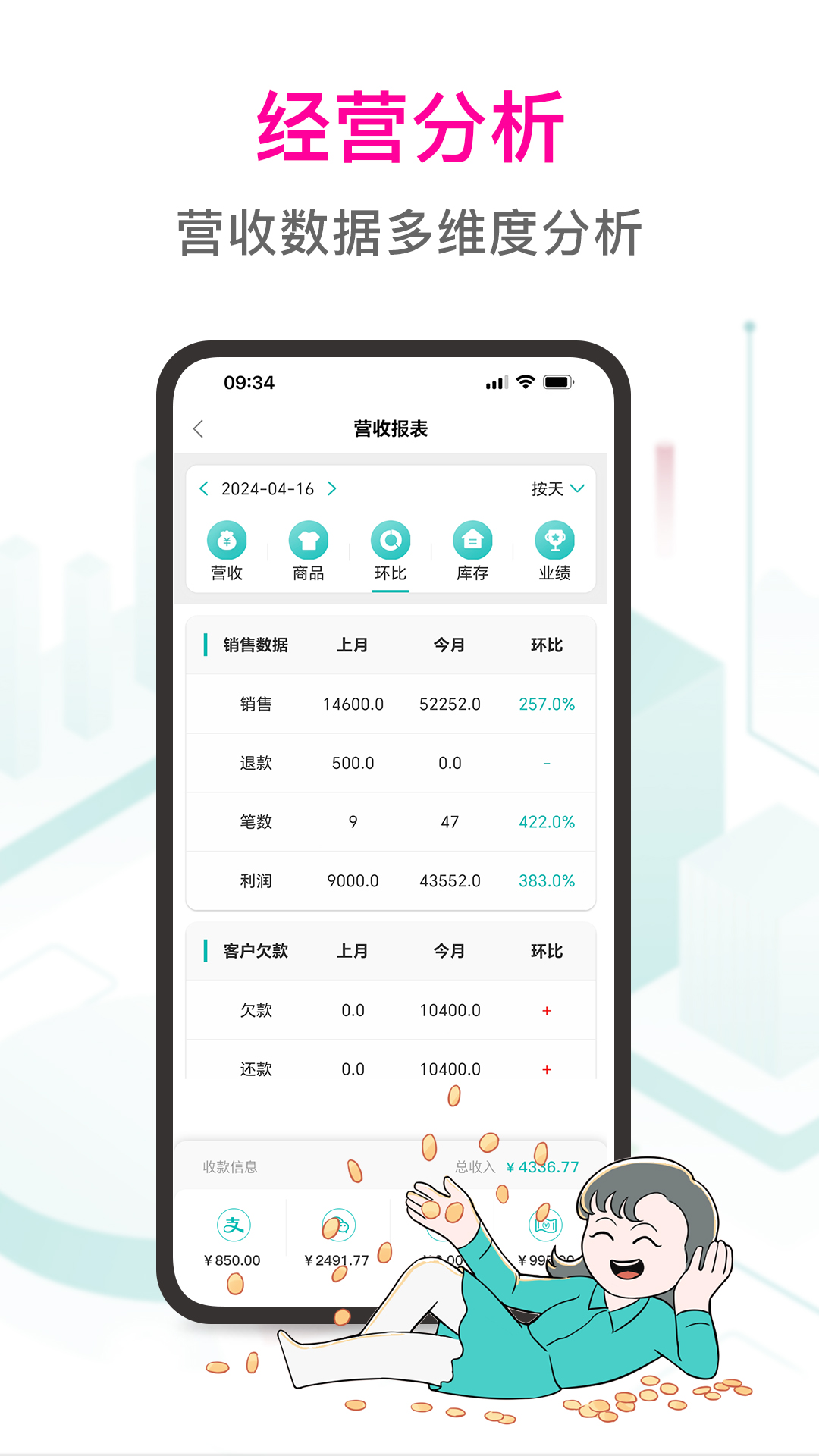 日进斗金服装最新版图3