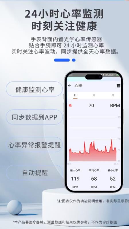 鼾身宝app
