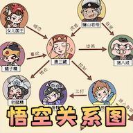 关系好复杂游戏图标