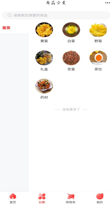 农产品供应链最新版图2