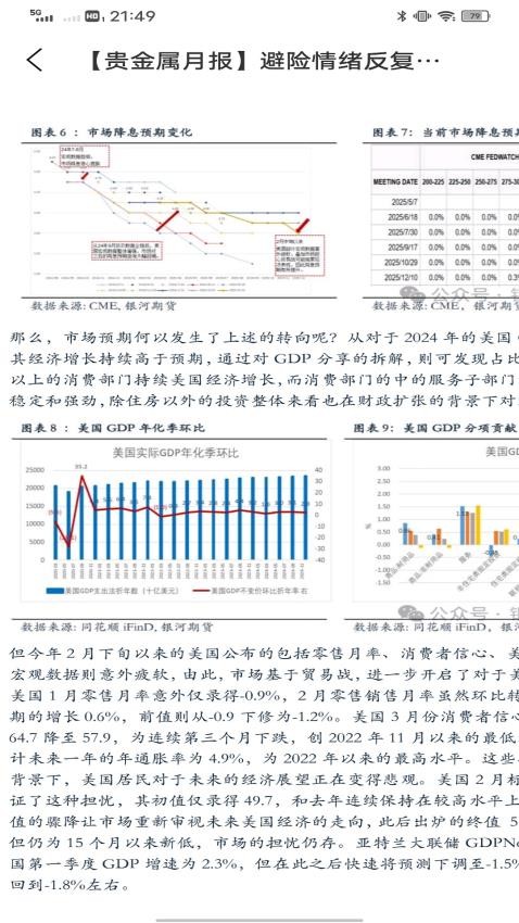 融金通app图1