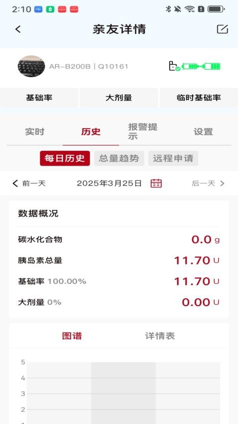 Ruylink软件图1