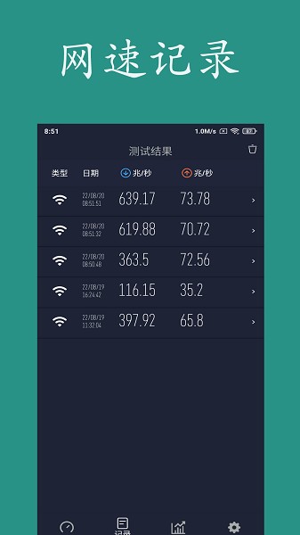 乐果测网速app图1