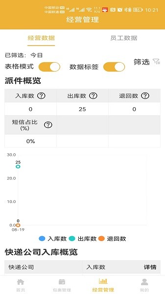 邻管家app图2