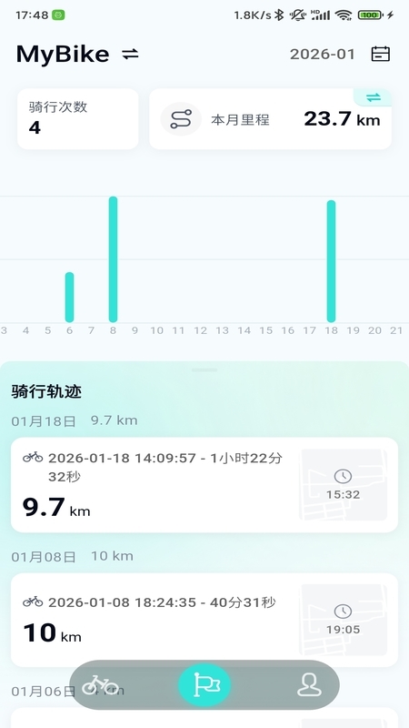 eBikeGo手机版图2