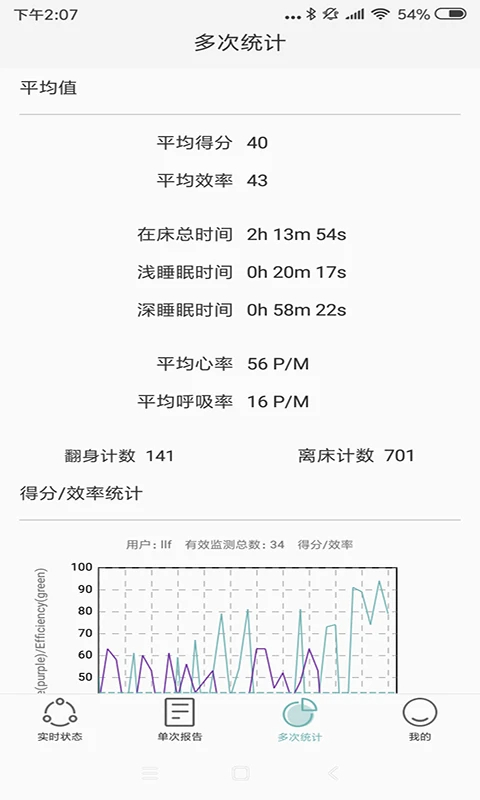 知惠健康睡眠app图1