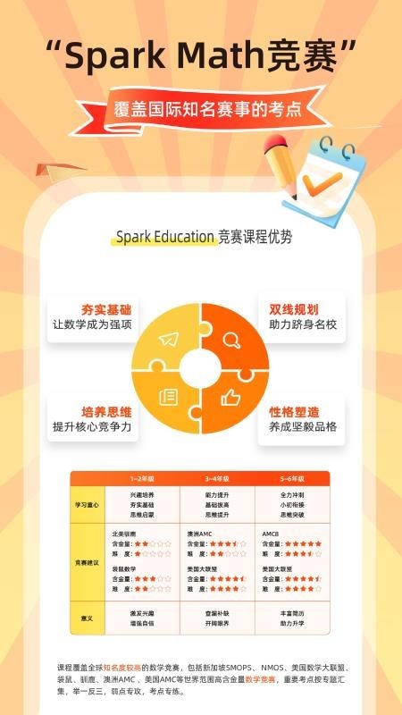 SparkMath学生端app图3