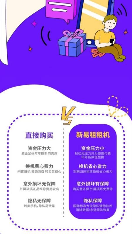 新易租app图2