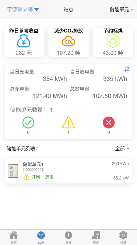 瑞云EMS软件