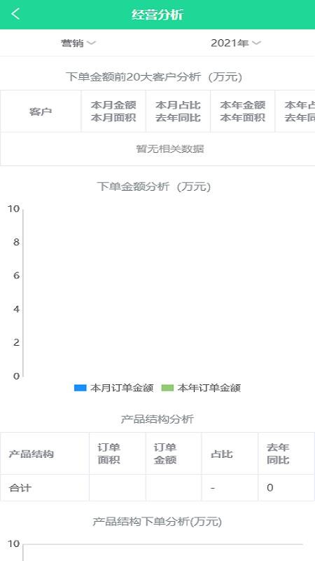 海星智造app图2