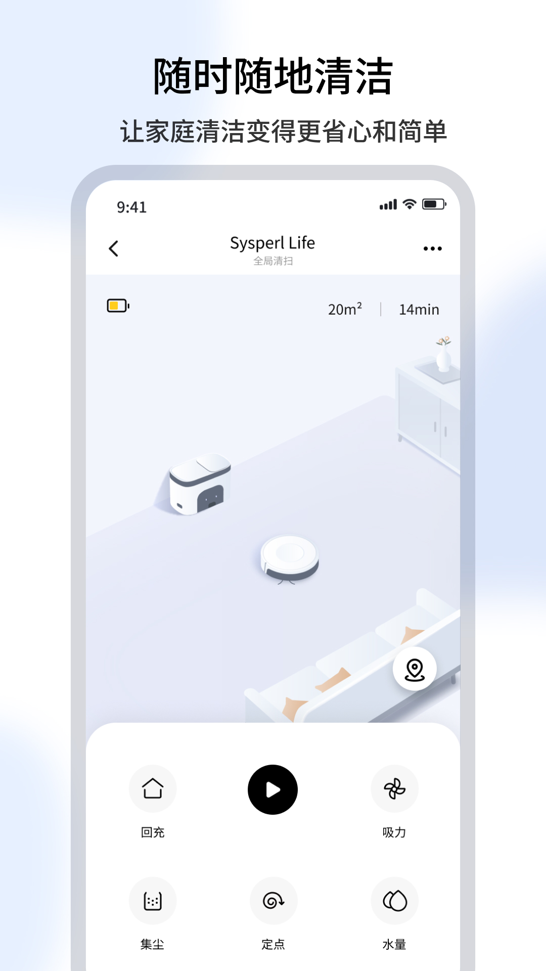 Sysperl Life软件