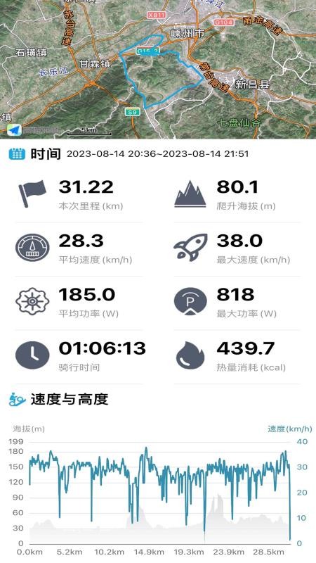 Keyde软件