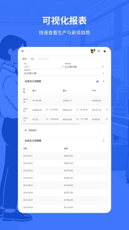 易格计件手机版