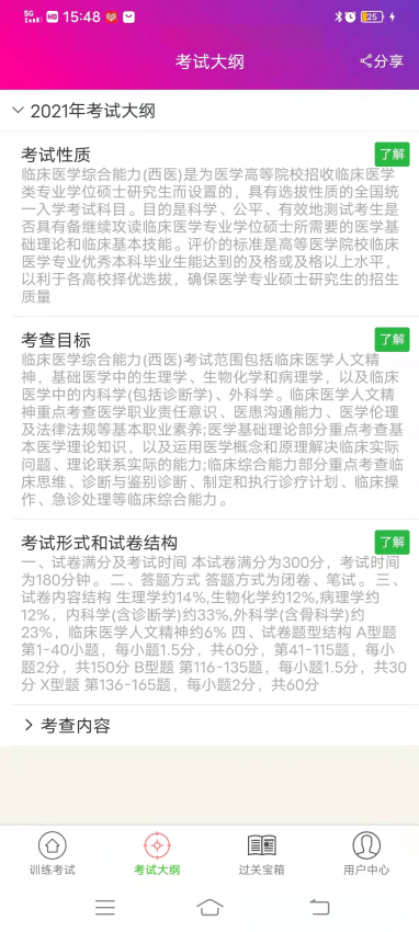 硕士研究生西医综合总题库app