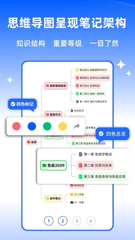 四色笔记app图1