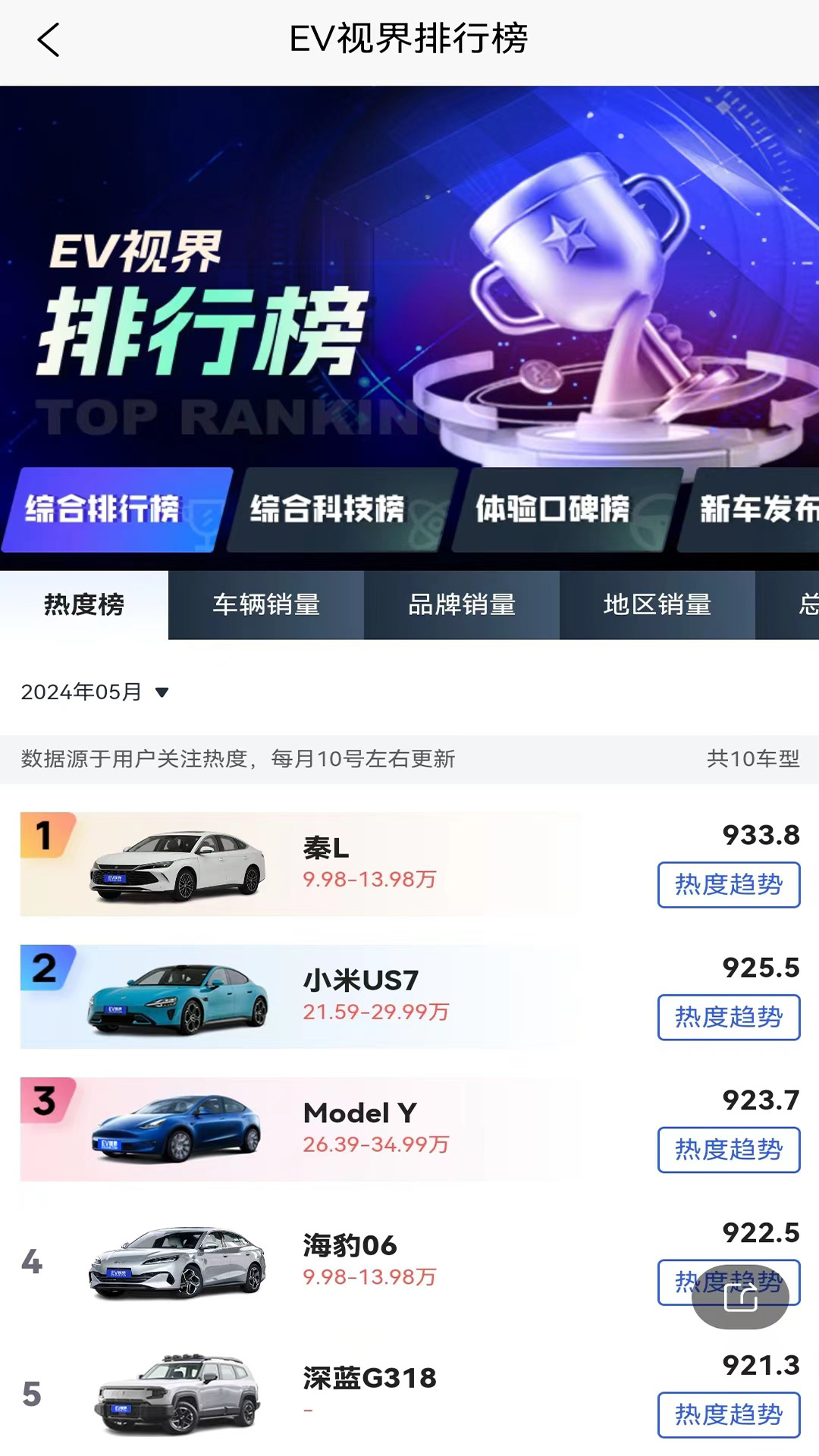 EV视界官网版图3