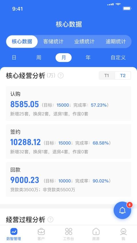 数字智慧案场app图2