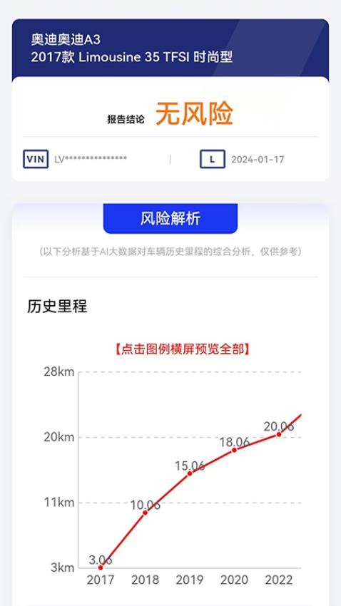 正准测app
