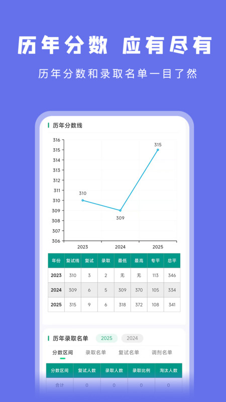 考研岛app图4
