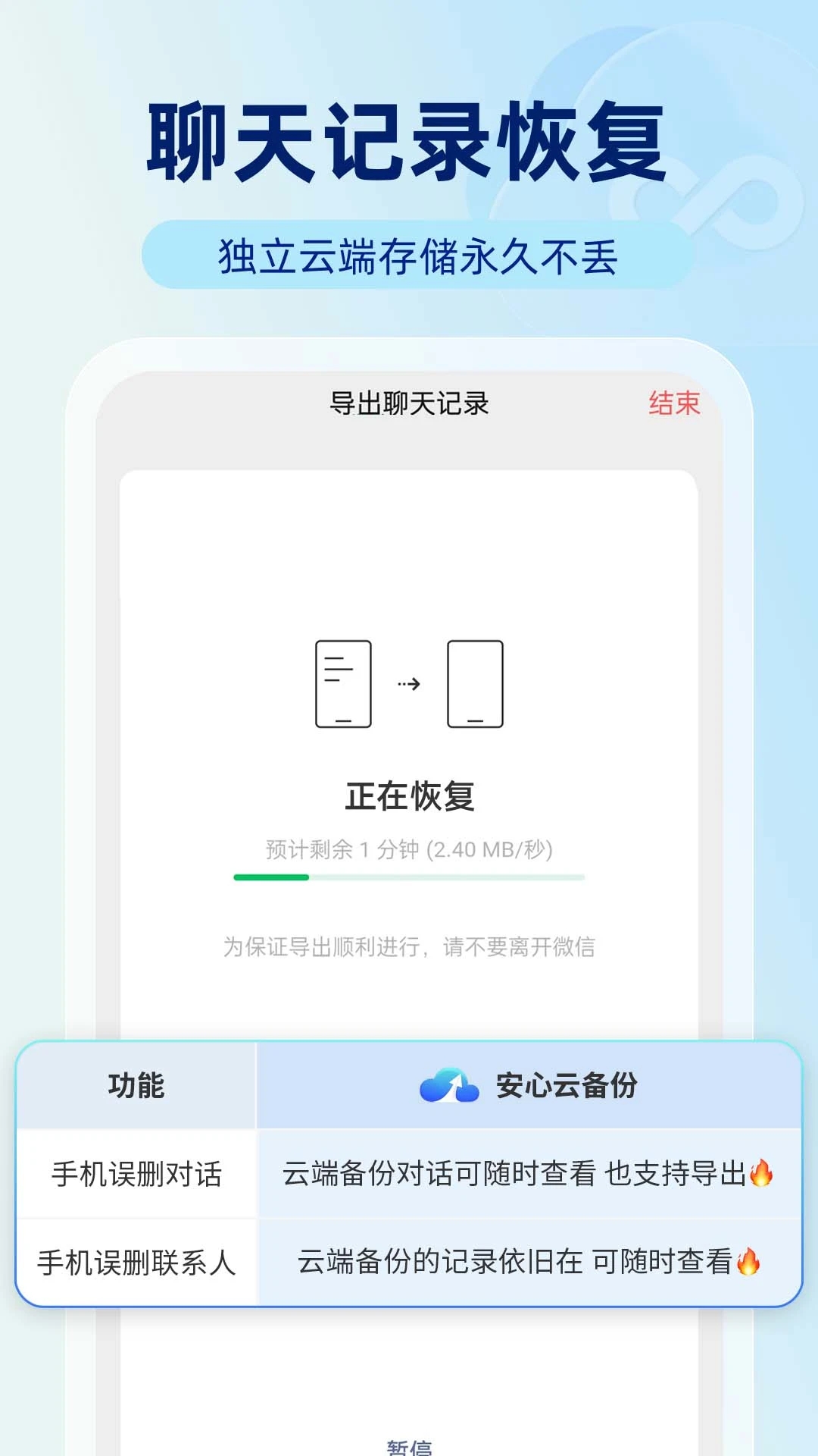 安心云备份app图1