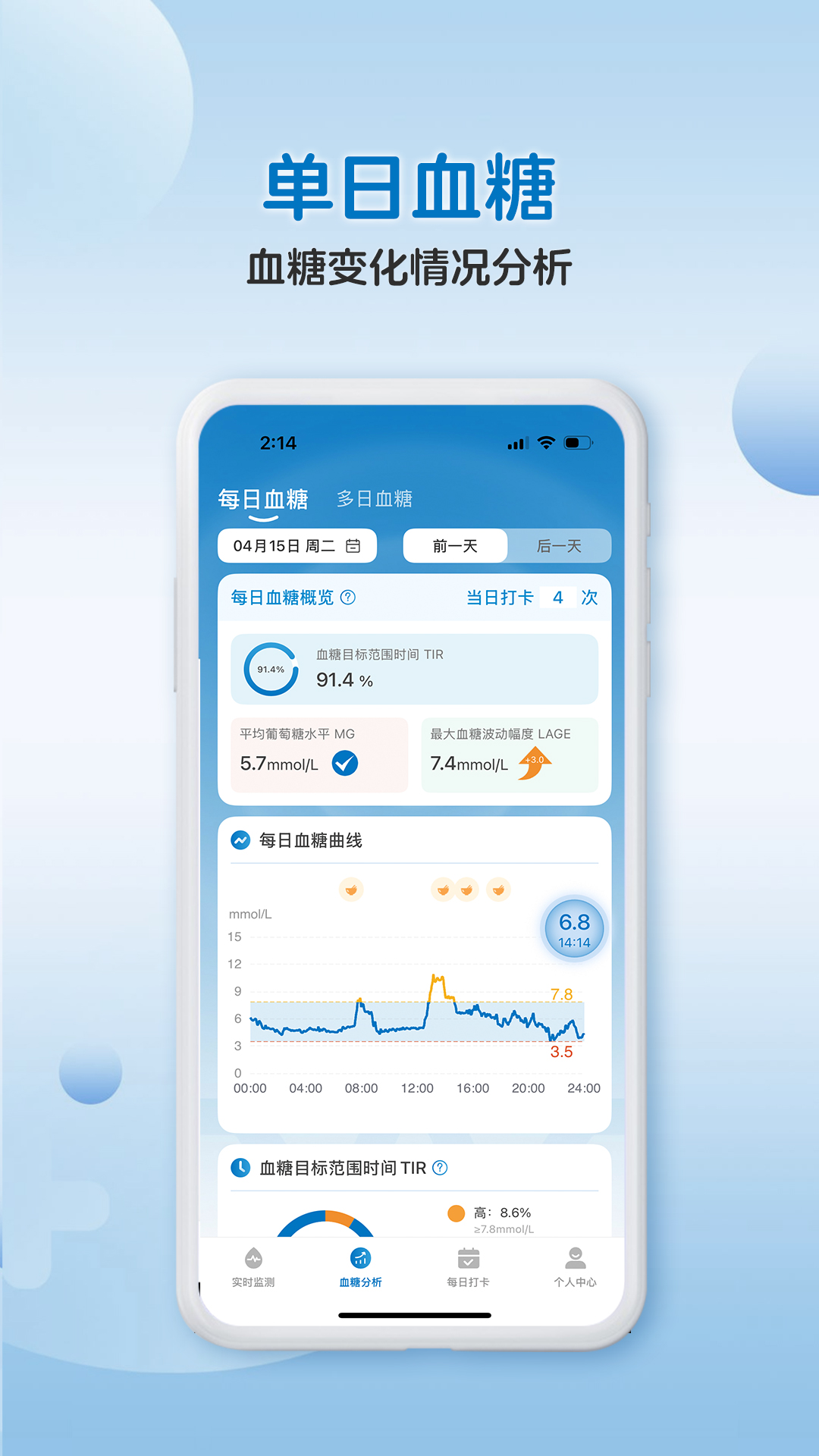 万孚动态app图2