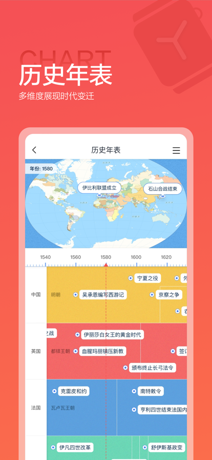 非常历史app图3