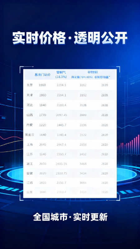 燃气缴费速查app图3