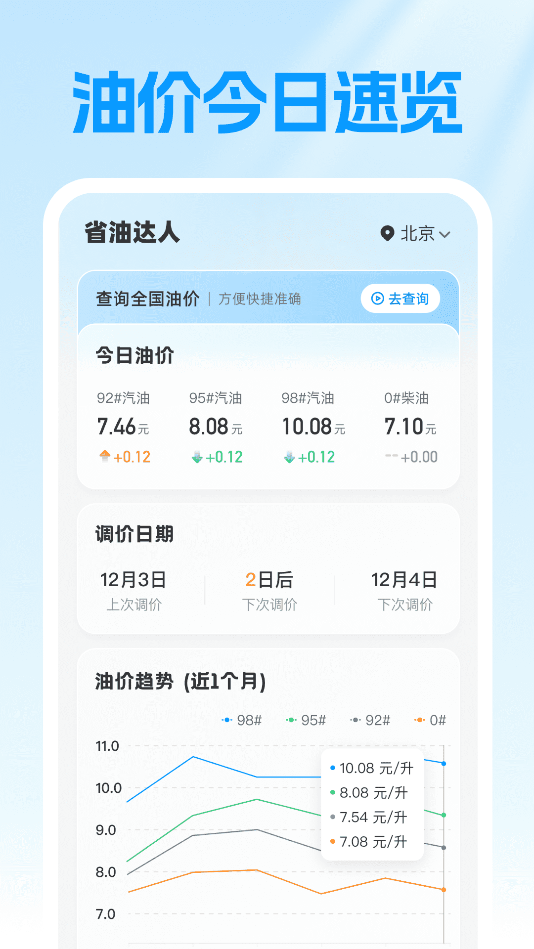 省油达人app