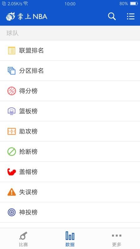 掌上NBAapp图2