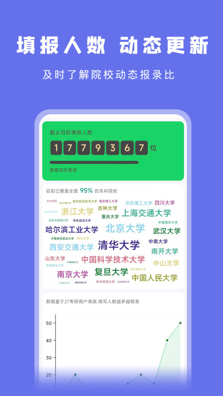 考研岛app图1