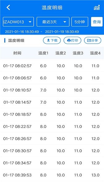 易流冷链帮app图1