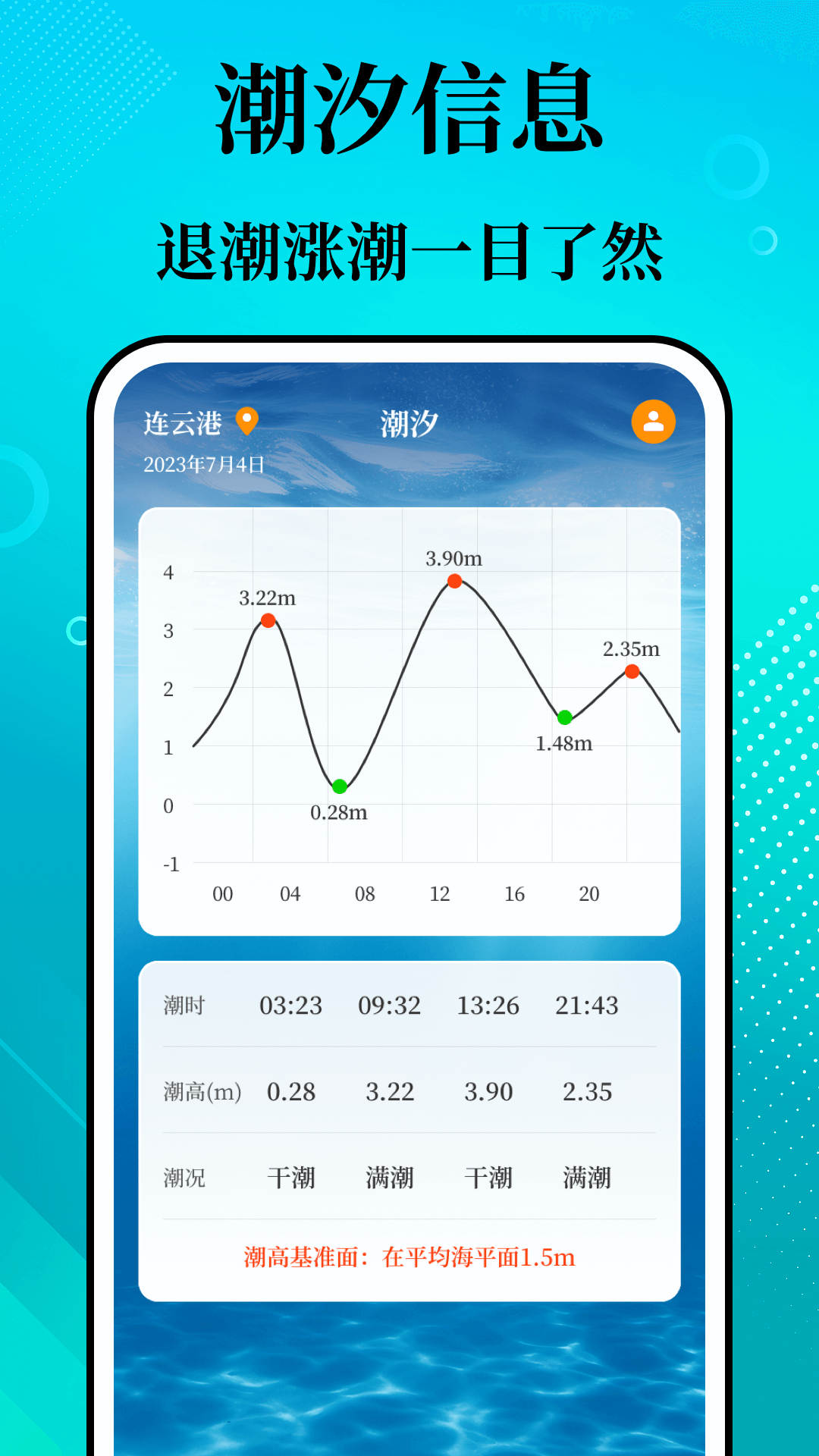 潮汐精灵app