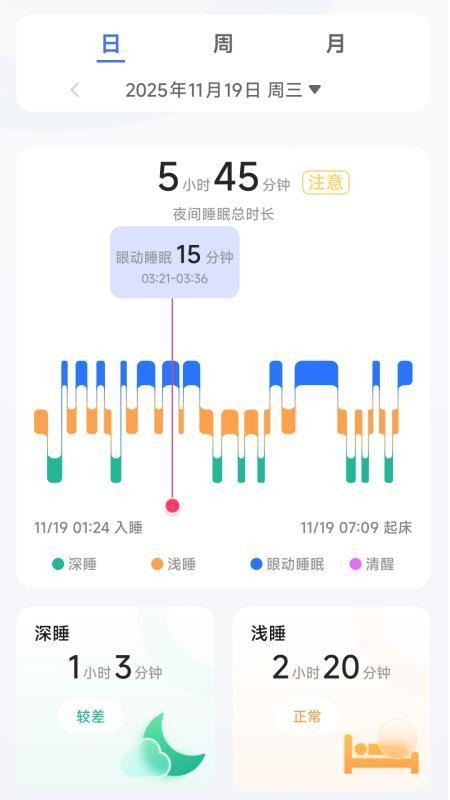 SINWO RING软件图3