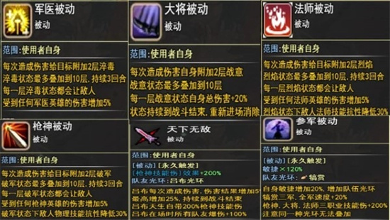 三国传说·终结游戏图1