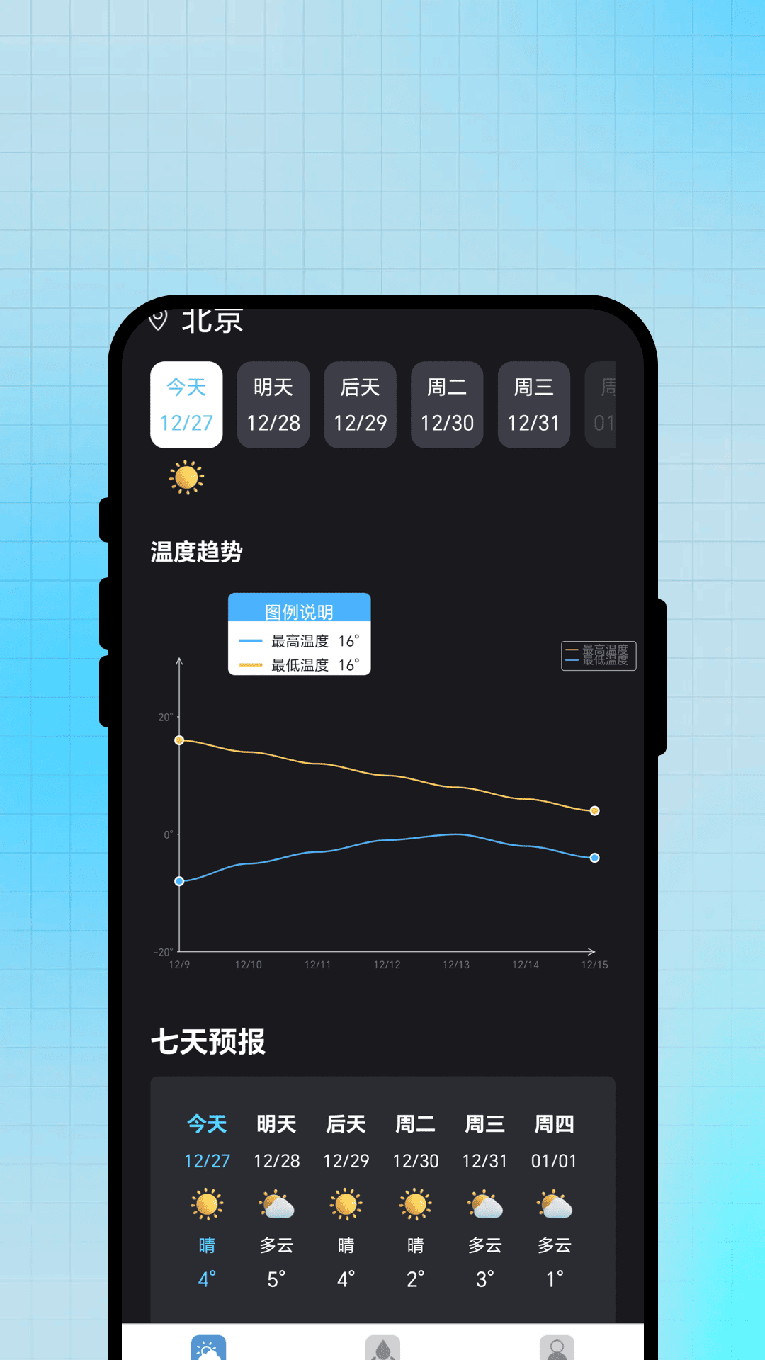 未雨辰凉气象app图4