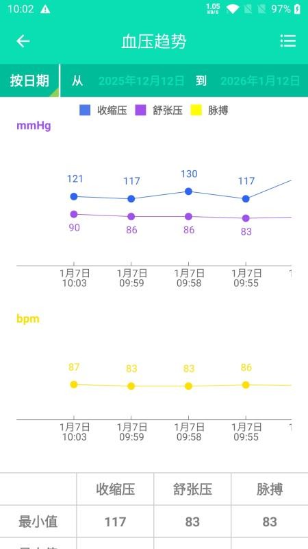 此刻健康app图1