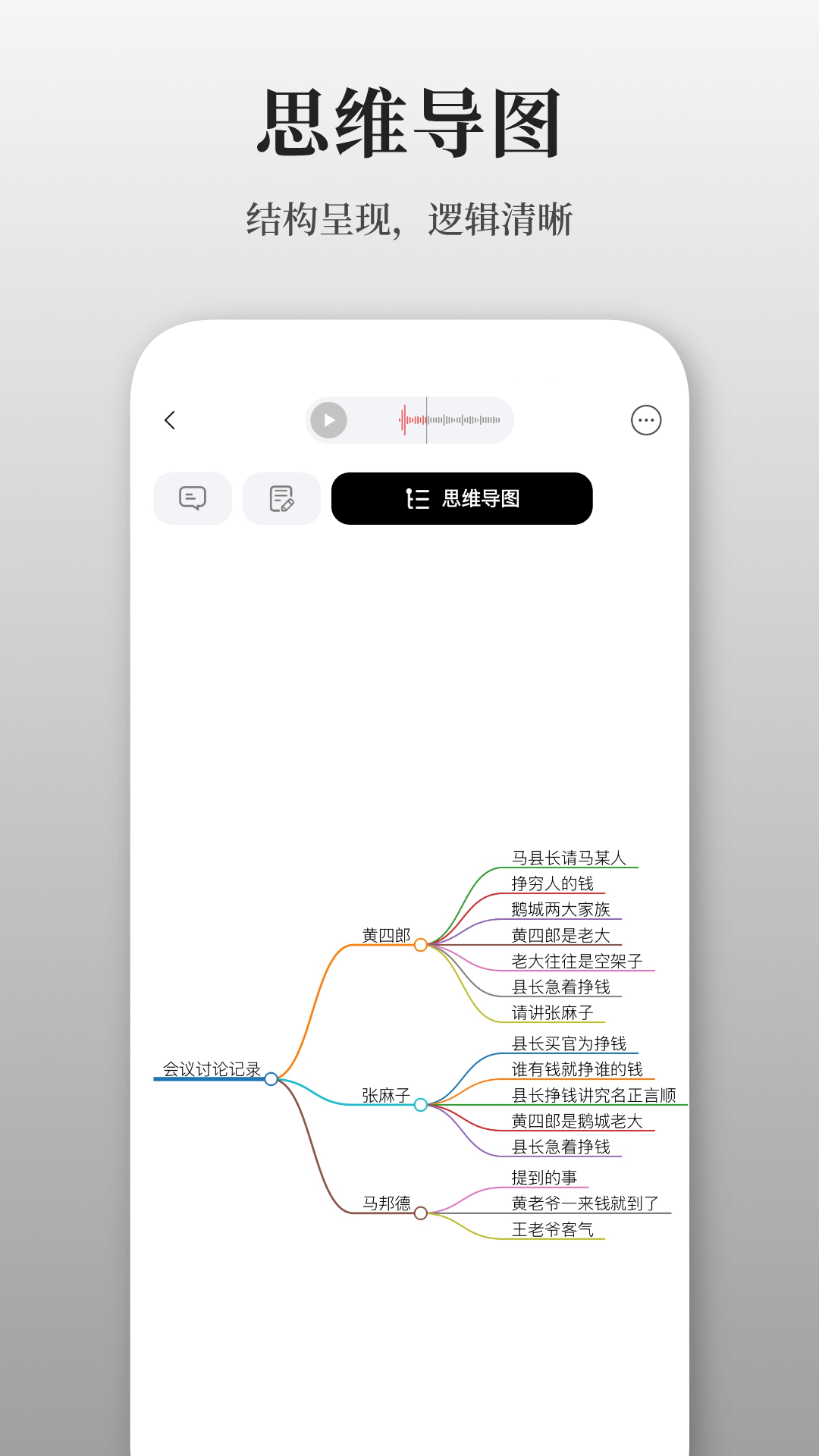 AuraNote手机版图2