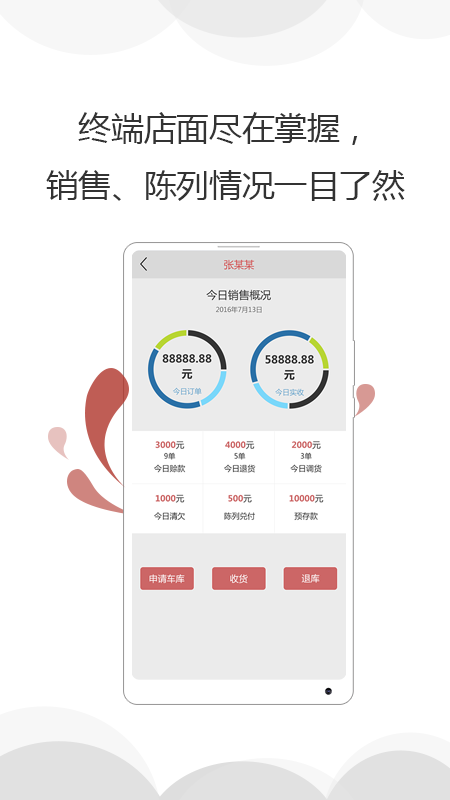 商单app