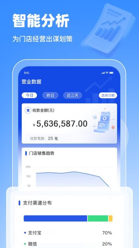 聚融通app图1