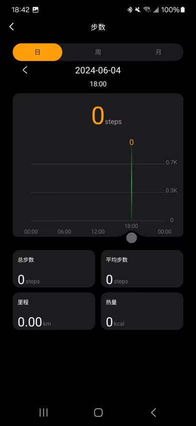Lewear软件图3
