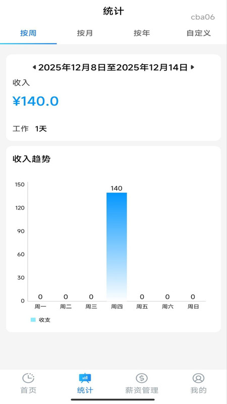 安心加班记工app