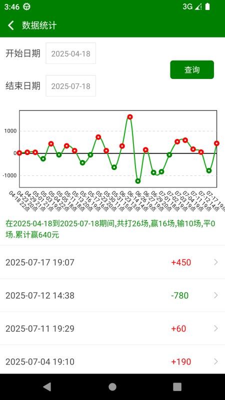 麻神记账app