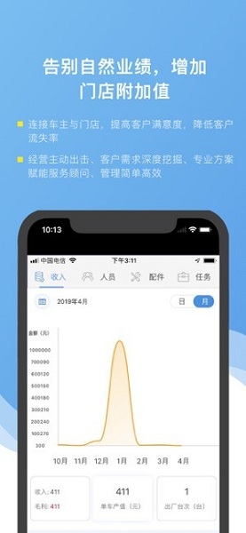 车店长app